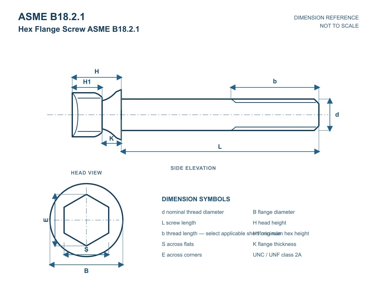 Hex Flange Screw ASME B18.2.1 – view 2