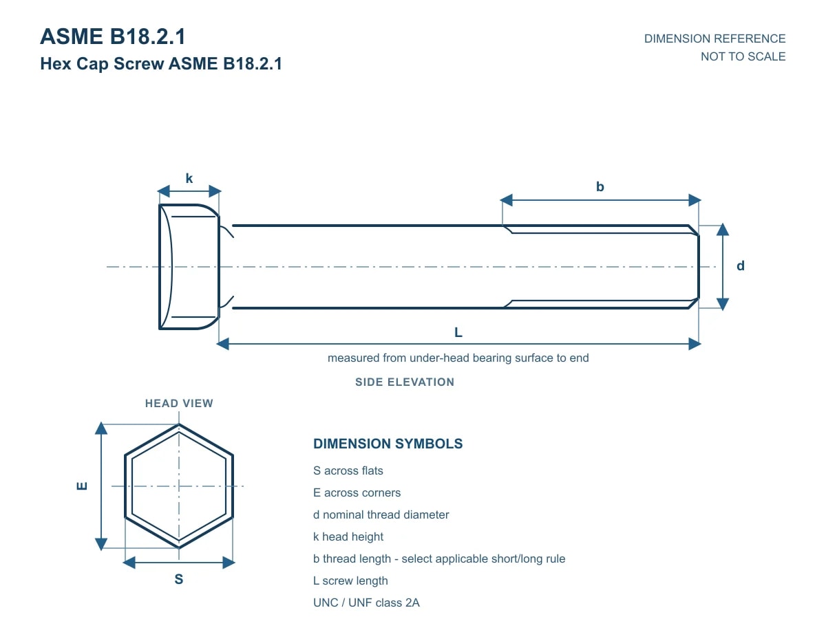 Hex Cap Screw ASME B18.2.1 – view 2