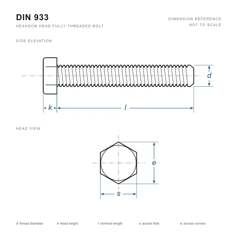 DIN 933 Dimension Diagram